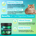 thumbnail image 3 of Welsdom Pets Cat Digestive Supplement Health Powder | Prebiotic & Probiotic Blend for Optimal Gut Support, 3 of 6
