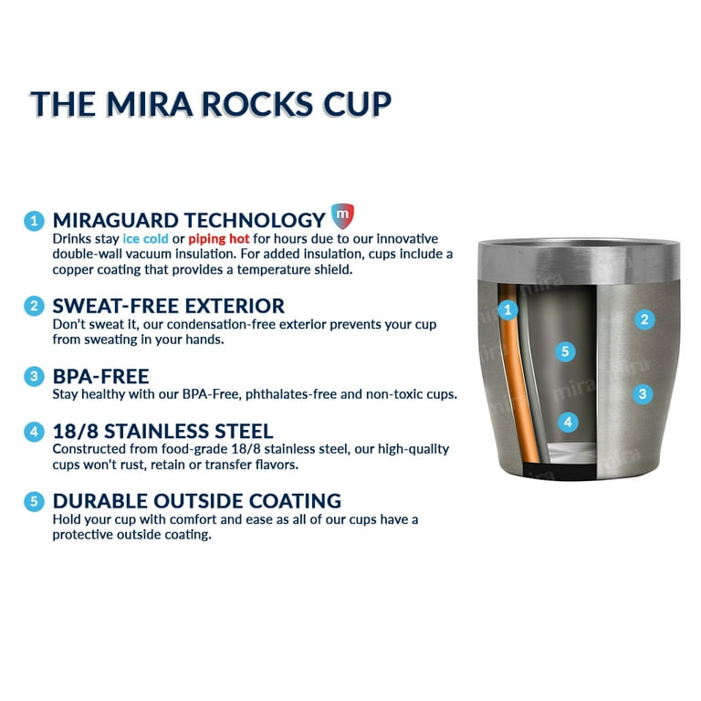 MIRA 12 oz Rocks Cup, Stainless Steel Whiskey Glass, Vacuum Insulated  Lowball Tumbler for Scotch, Coffee & Cocktails, Keeps Hot or Cold For  Hours, Reusable & BPA-Free