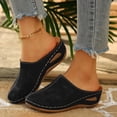 thumbnail image 2 of Pandaie Clogs for Women Comfortable Closed Toe Slip on Mules Suede Summer Wedge Slide Sandals Ladies Casual Walking Shoes Black Size 6.5, 2 of 8