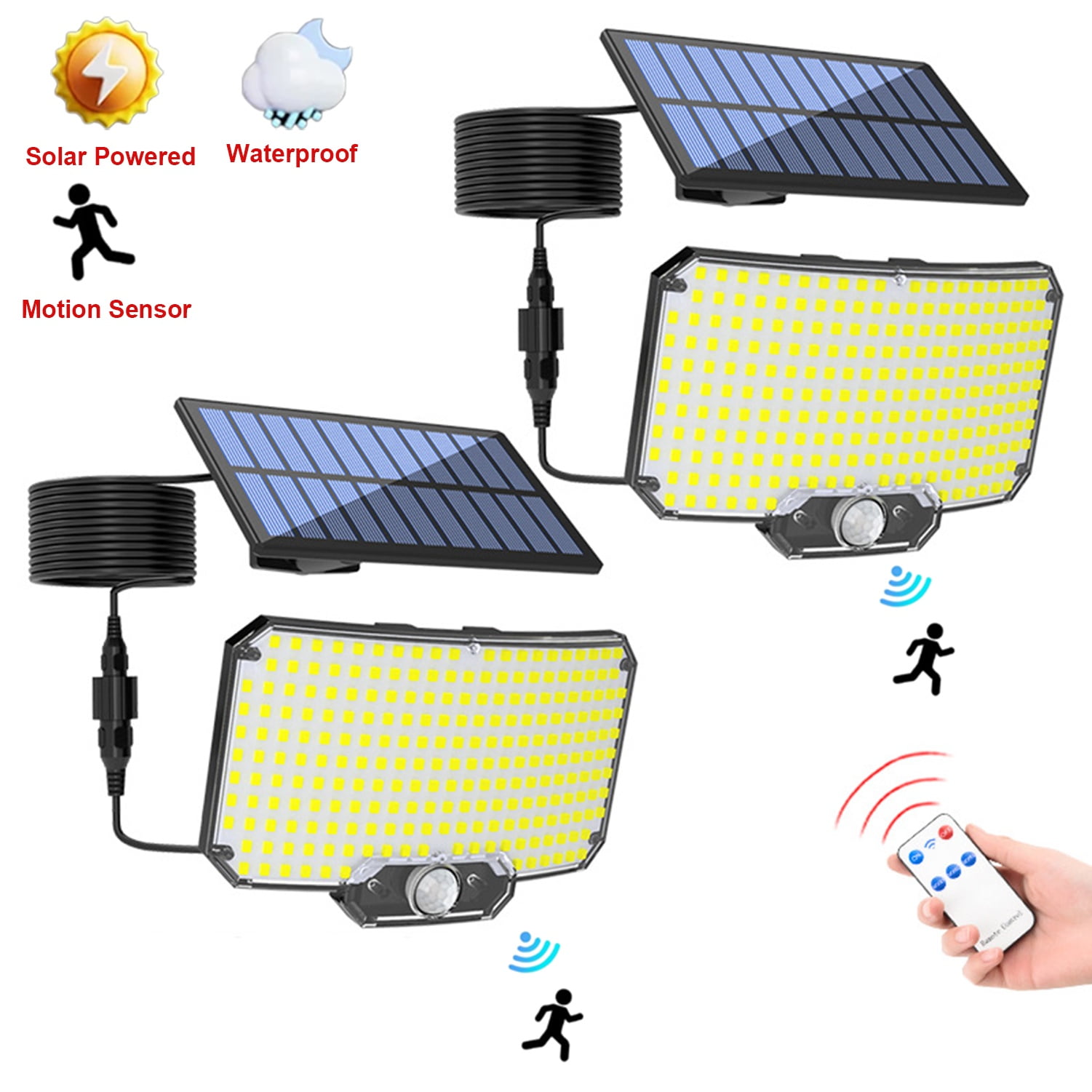Honche Solar Motion Sensor Light Outdoor, Waterproof Dual Head