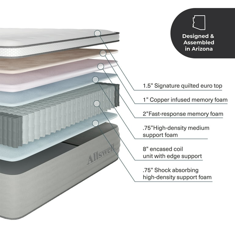 The Allswell Supreme 14