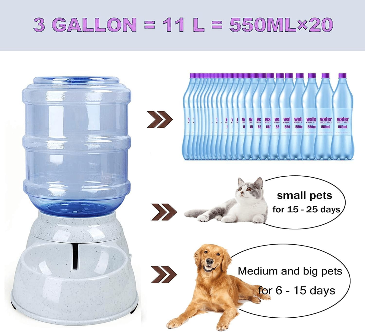 Automatic Dog Feeders, Dog Feeder Dispenser for Large Dogs, 3 Gallon Gravity Automatic Dog Cat Feeder Station, Dry Food Storage Container Bowl for Adult Dogs