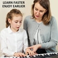 thumbnail image 5 of SHANNA 88-Key Piano Notes Guide for Beginners, Removable Piano Keyboard Note Labels for Learning, Made of Silicone, No Stickers Required, Reusable, 5 of 8
