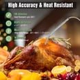thumbnail image 3 of Kitchen & Food Thermometer with 2.6" Color Touchscreen, -20℃~300℃ Range, ±1℃ Accuracy, 99-Min Timer (Count-Up/Countdown), 8 Food & 5 Flavor Presets, Waterproof Probe - White & Green, 3 of 7