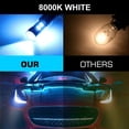 thumbnail image 6 of ZHIMAO 2pcs H1 LED Headlight Bulb 100W 12V-24V High/Low Beam Bulbs 8000K Ice Blue Fog Light Super Bright Auto Lamp, 6 of 7