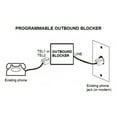 thumbnail image 2 of Programmable Outbound Blocker, 2 of 2