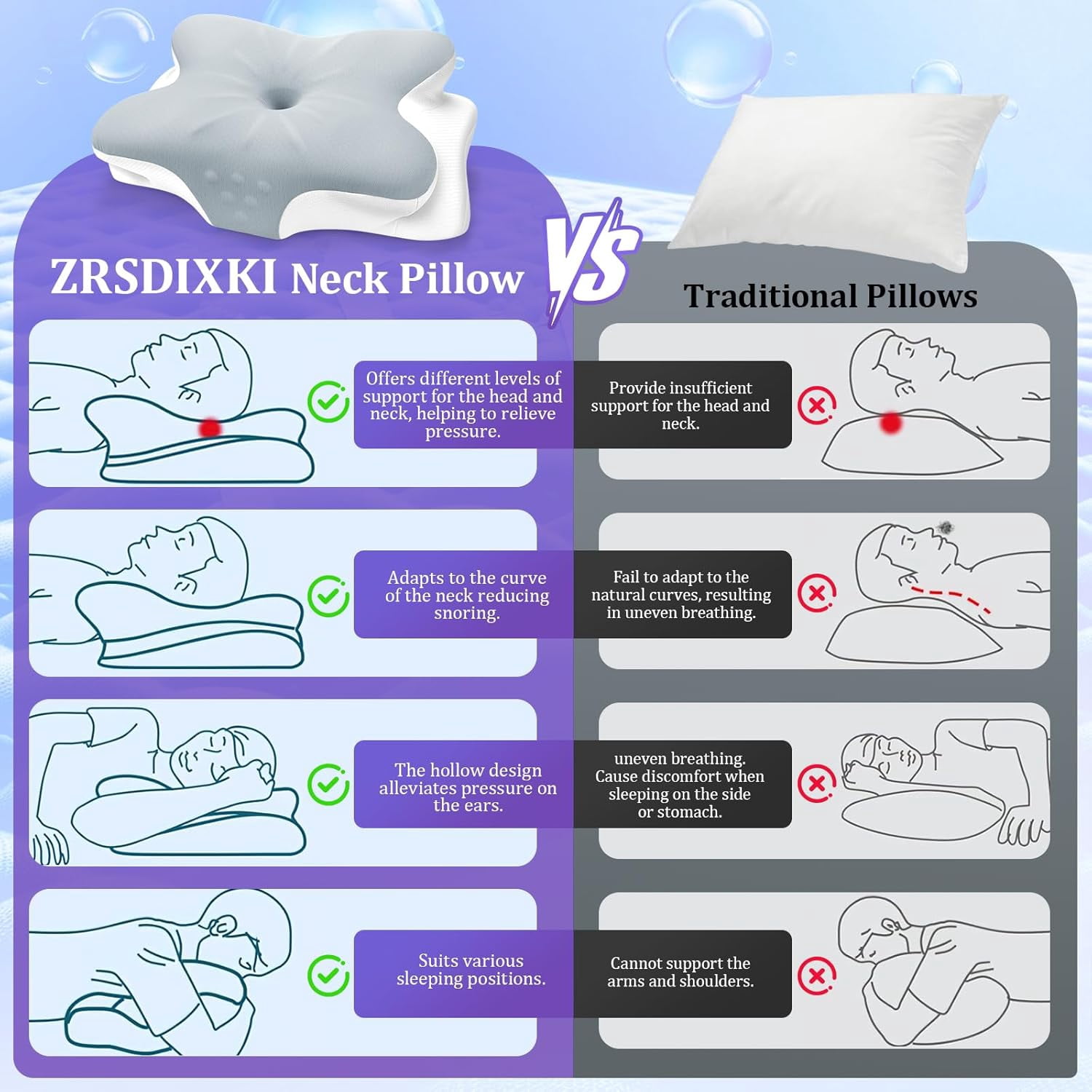 Cooling Memory Foam Pillow Cervical Pillow for Neck and Shoulder Ergonomic Neck Support Pillow for Side Back Stomach Sleepers with Pillowcase, Grey