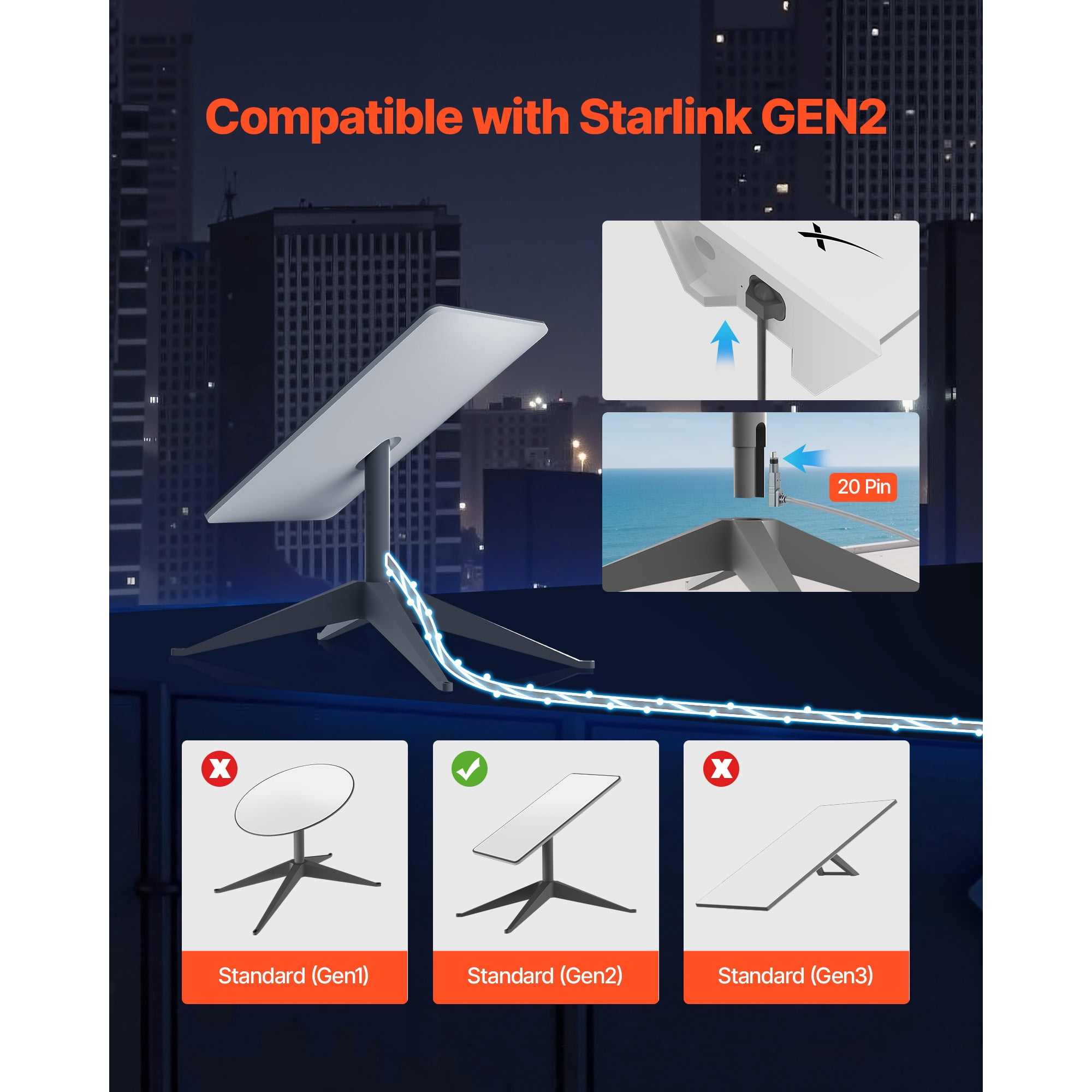 KFFKFF 75 FT Starlink Gen 2 Extension Cable, 26 AWG Copper Core, Durable and Flexible Cable for Rectangular Satellite V2, Ideal for RVs, Backyards, or Camping Applications