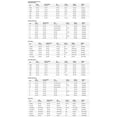 thumbnail image 4 of Calvin Klein Kids 3-Pack Hipster (Little Kids/Big Kids), 4 of 5