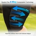 thumbnail image 3 of Plus Size Thigh Compression Wrap for Lymphedema & Swelling Relief, Adjustable Thigh Sleeve for Circulation & Muscle Recovery, Support for Men and Women (Short, XL), 3 of 10