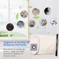 thumbnail image 2 of 2pcs Replacement Parts Dust Bag for Cv30/1 Cv38/2 Vacuum Cleaner Accessories Canvas Garbage Dust Bag, 2 of 5