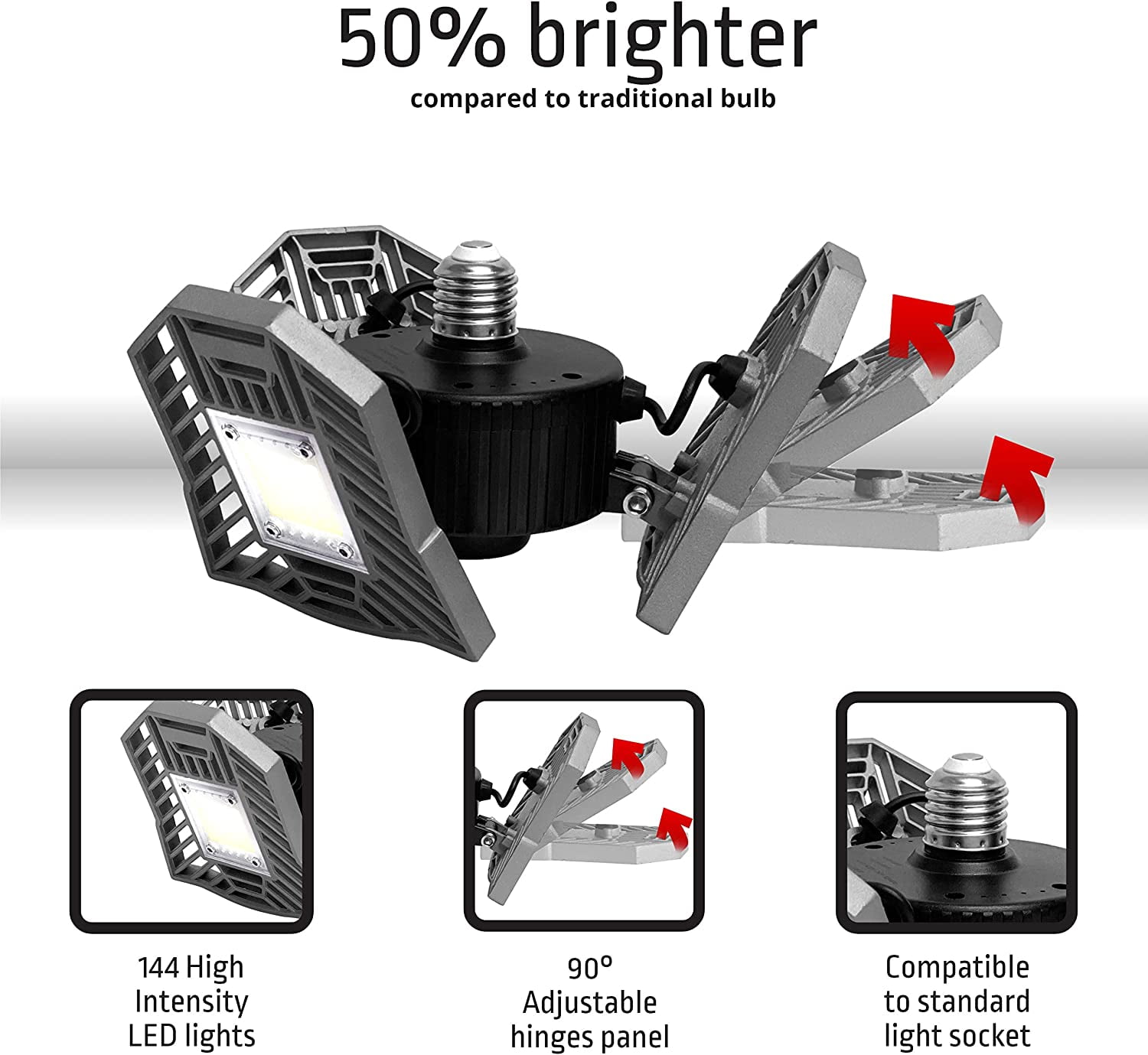 Bell+Howell TriBurst 6" 5500K LED Adjustable Deformable Garage Ceiling Light (144 Count)