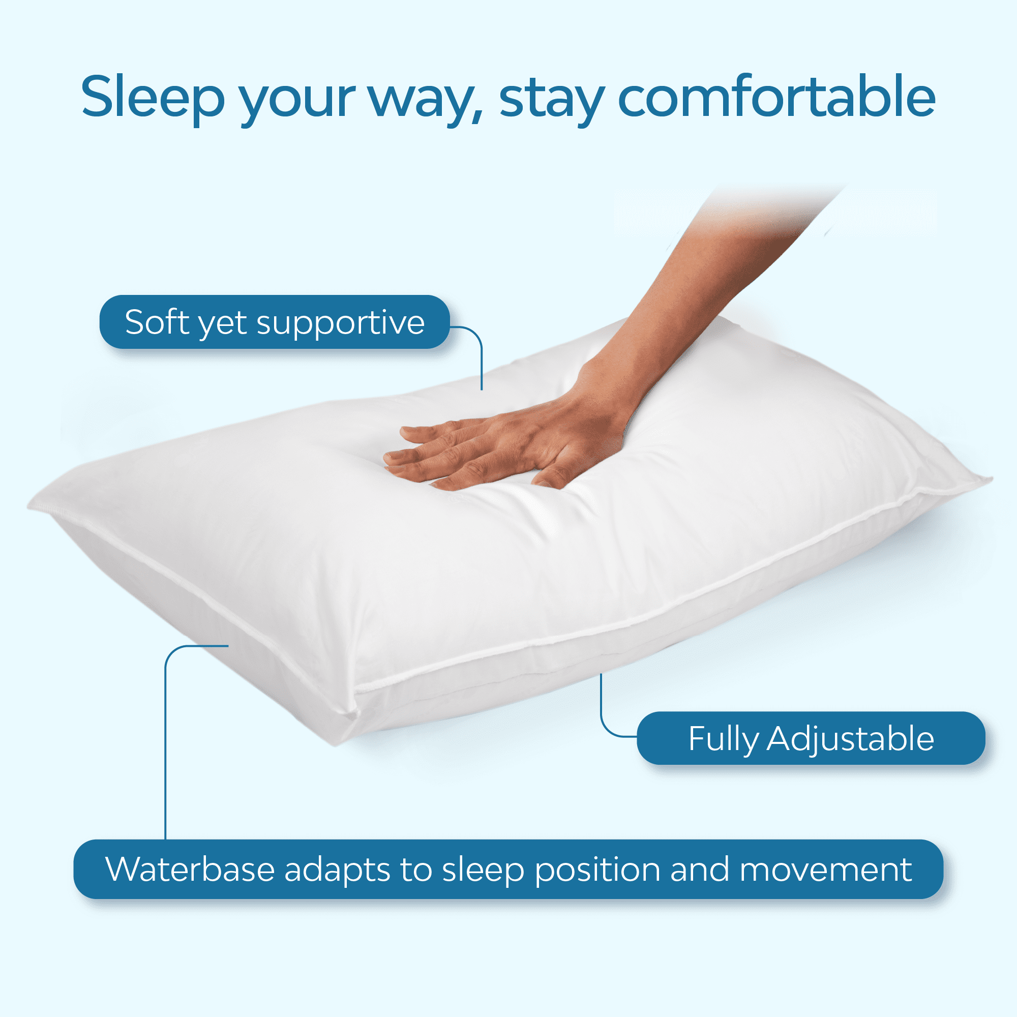 Mediflow Fiber Water Pillow: Adjustable Pillow for Neck Pain Relief, Pillow for Side, Back, and Stomach Sleepers, The Original Inventor of The Water Pillow, Clinically Proven Bed Pillow (Single Pack)