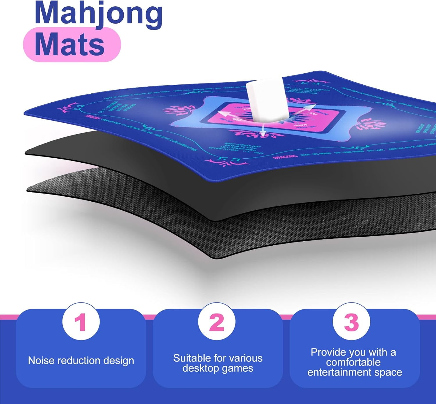 Mahjong Mat for Table, American Mahjong Mat with Printed Rules, 32x32 Inch Non-Slip, Quiet and Foldable Game Mat (Blue)