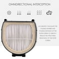 thumbnail image 3 of Hepa Filter for Shark LZ600, LZ601,LZ602 APEX Lift- Duo Clean Vacuum Cleaner, 3 of 10