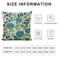 thumbnail image 6 of Acheng Mughal Flower Pillow Cover Chinoiserie Blue Floral Throw Pillow Cover Blue and White Pillow Case Covers Cushion for Couch Sofa Living Room,2 pcs White, 6 of 6