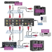 Active 1 In 4 Out Composite RCA Video Stereo Audio Splitter With DC 9V Powered