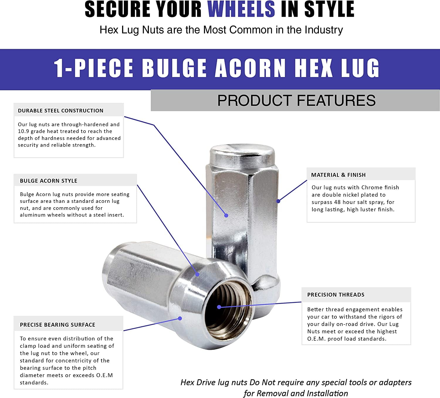 Wheel Accessories Parts Set of 32 Chrome 14x1.5 Lug Nuts Closed End Acorn Truck Lug Nuts Kit Cone Seat 19mm (3/4") Hex, 1.75" Long Wheel Lug Nut - Fits Chevy Silverado, Suburban, Ford F250 F350