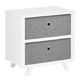 thumbnail image 4 of mDesign 2-Drawer Fabric Dresser Storage Organization Chest Unit - White/Gray, 4 of 4