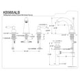thumbnail image 5 of Kingston Brass KB988ALB Widespread Bathroom Faucet, Brushed Nickel, 5 of 5