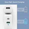 thumbnail image 3 of LETSCOM USB C Charger GaN Tech 65W Type C Fast Charger and USB Power Adapter - P46-1C1Q - White, 3 of 3