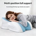 thumbnail image 4 of Ergonomic Memory Foam Wedge Pillow for Stomach Sleepers & Pregnancy, Multi-Level Support for Neck, Back, Legs, Lumbar, Versatile for Sleep, Office, Reading, Breathable Washable Cover, Ideal Gift, 4 of 13