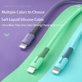 thumbnail image 4 of Type C Cable, [2-Pack 3.3ft] Fast Charging USB Type C Cord for Samsung Galaxy A10/A20/A51/S10/S9/S8, Type C Charger Premium Silicone USB Cable, 4 of 7
