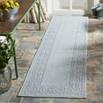 thumbnail image 2 of SAFAVIEH Martha Stewart Amera Indoor Floral Bordered Indoor/Outdoor Runner Rug, Aqua/Cream, 2' x 7', 2 of 8