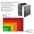 thumbnail image 4 of Medidor de oxígeno en sangre Pantalla LED Pulso Detector de oxígeno en sangre Probador Máquina de detección de salud en el hogar, Tipo de batería Inevent EL001753-01, 4 of 7