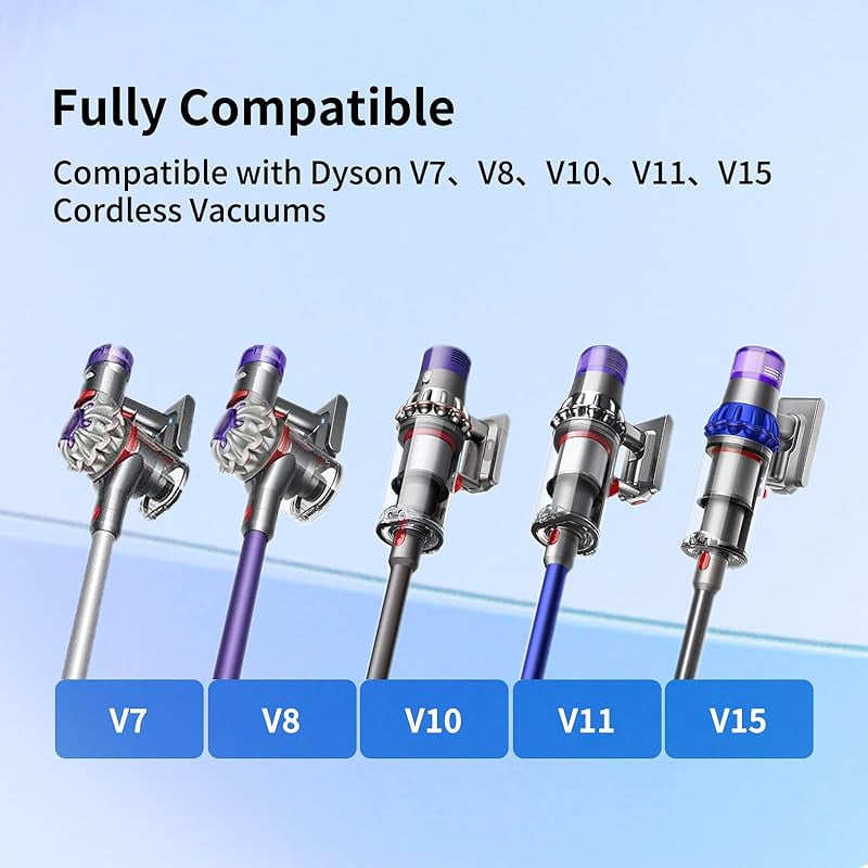 Soft Bristle Dust Brush for Dy*son V7 V8 V10 V11 V15 Vacuum Cleaner - Traceless, Scratch free, Self cleaning, Compact Design for Fine Surfaces, Dust Brush Vacuum Attachment