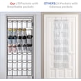 thumbnail image 5 of 35 Pockets Over the Door Shoe Organizer, Hanging Shoe Organizer for Door with 35 Mesh Pockets Large Capacity Shoe Hanging Storage Bag with 4 Metal Hooks (White-1Pack), 5 of 7