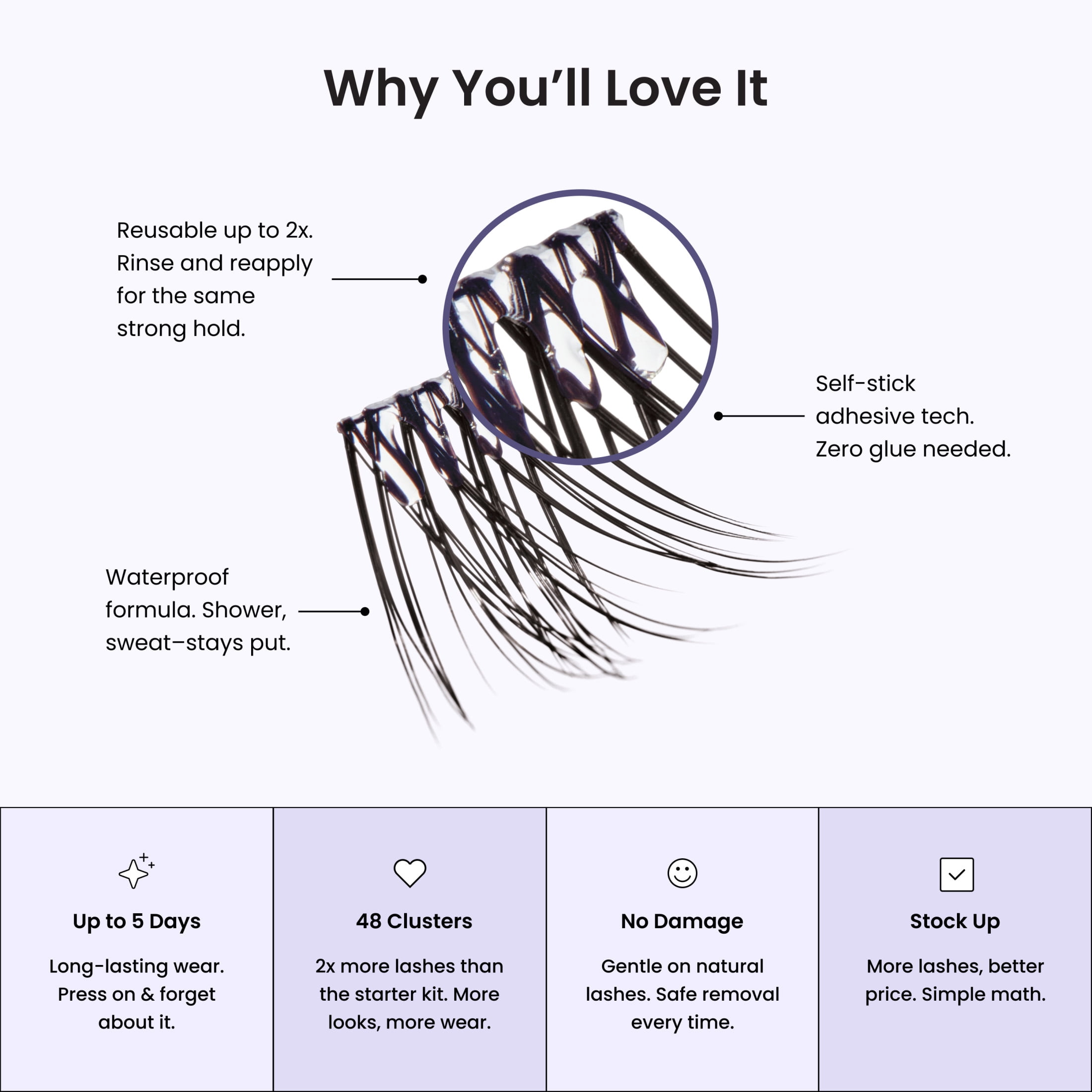 KISS imPRESS Long Lasting Pre-Glued Lash Clusters Kit, Demi Natural, 48 Self Adhesive Eyelashes