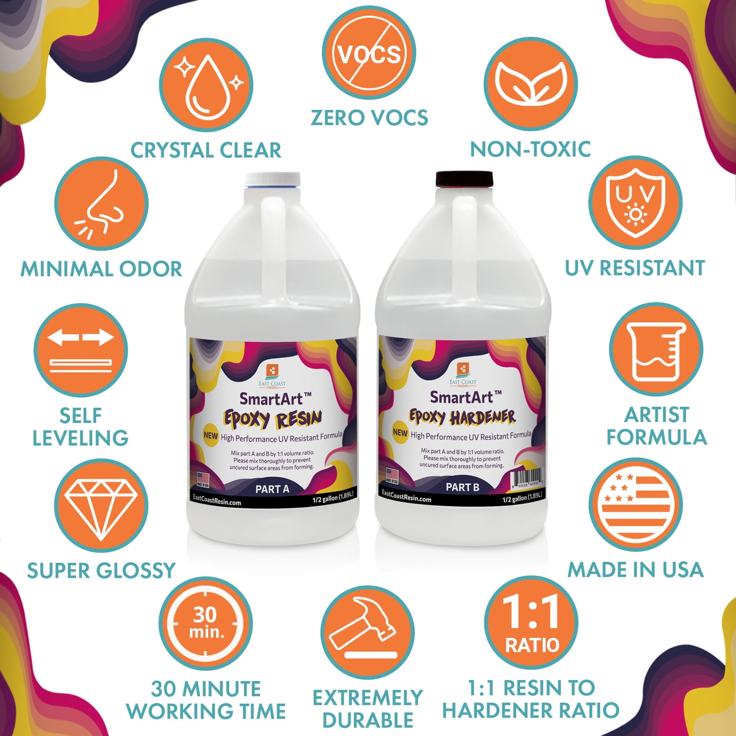 SmartArt Epoxy Resin 0.5 Gallon Kit 2 Pieces