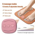 thumbnail image 3 of Foot Massagers for Neuropathy Pain and Circulation, Portable Foot Soothing Revitalization For Tired Feet 15 Minute Massage With 6 Settings Sensation, 3 of 8