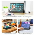 thumbnail image 3 of XGERTGI 15 Inch Portable Monitor for Laptop, FHD 1080P USB C Travel Monitor External IPS HDMI for Computer, Second Display HDR IPS Gaming Monitor Extender for PC MAC Phone PS4/5 Xbox Switch, 3 of 7