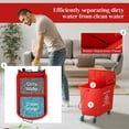 thumbnail image 5 of Resenkos 21 Quart Compact Rolling Mop Bucket with Wringer and Dual Tanks, Red, 5 of 7