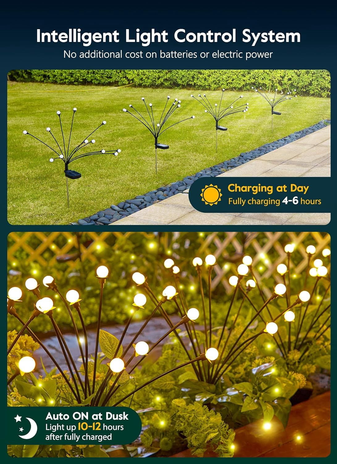 Solar Garden Lights, 4 Pack 48 LED Firefly Lights with 2 Lighting Mode, Sway by Wind, Waterproof Solar Light for Outdoor Outside Yard, Warm White