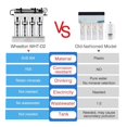 thumbnail image 3 of Household Kitchen Under Sink Ultrafiltration, Large Flow Water Purifier With Tap Stainless Steel Direct Drink ,Widely Used, 3 of 8