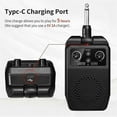 thumbnail image 3 of Mini Electric Guitar Amplifier 5W Rechargeable Guitar Amplifier Portable Bluetooth Practice Amplifier with 4 E, 3 of 5