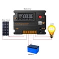 thumbnail image 4 of 20A 12V 24V Controlador de Carga Solar Interruptor Automático LCD Panel Inteligente Controlador de Batería, 4 of 8