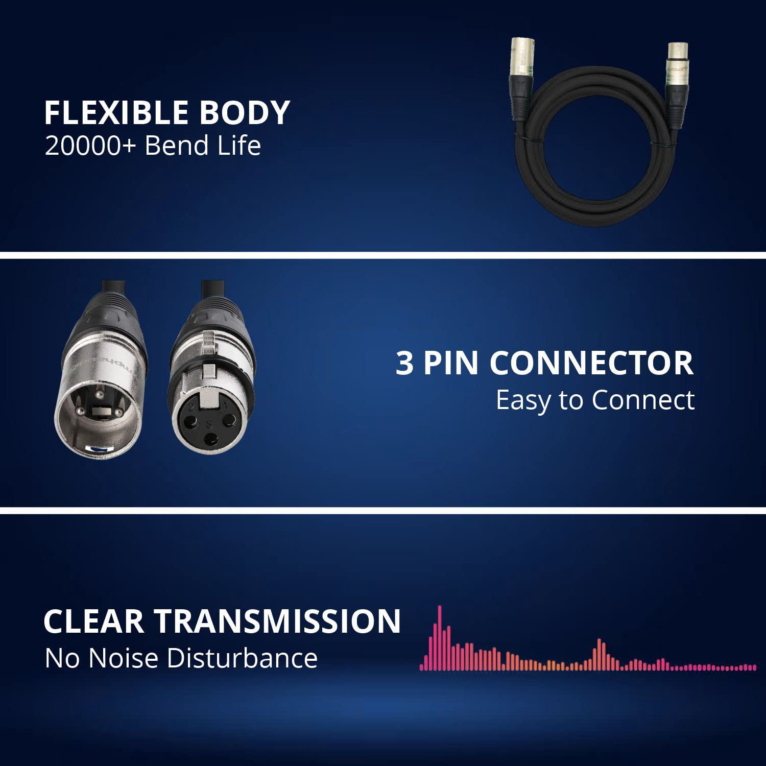 Maximm Microphone Cable, Black Mic Cable Wire XLR Male to XLR Female 50ft - Heavy Duty Microphone Cord W/Metal Connectors, Impedance-Balanced Lines for RF & EM Noise Reduction (5-Pack)