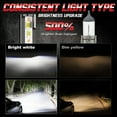 thumbnail image 6 of 6000K 9007 LED Headlight High&Low Beam + 9006 Fog lamp Bulbs Combo Kit For Ford Ranger 1998 1999 2000, 6 of 10