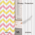 thumbnail image 4 of MONOJOY Fabric Chevron Shower Curtain for Master, Guest, Kids', College Dorm Bathroom, Standard, Pink and Yellow, 4 of 6