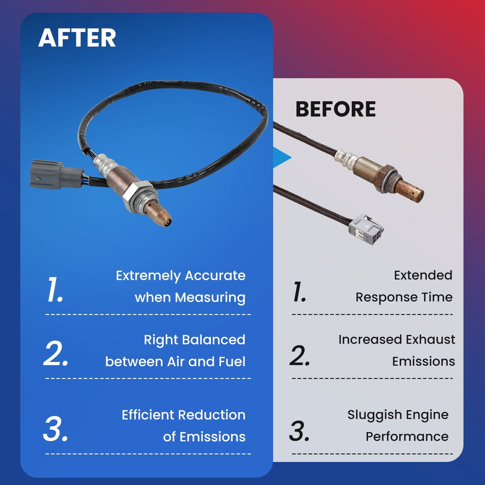 MOCA AUTOPARTS 234-9049 Upstream O2 Oxygen Sensor Fit for 2005-2010 Scion tC 2.4L & 2003-2011 Toyota Camry 2.4L & 2006-2012 Toyota RAV4 3.5L & 2004-2008 Toyota Solara 2.4L