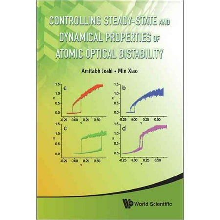 Controlling Steady-State and Dynamical Properties of Atomic Optical Bistability