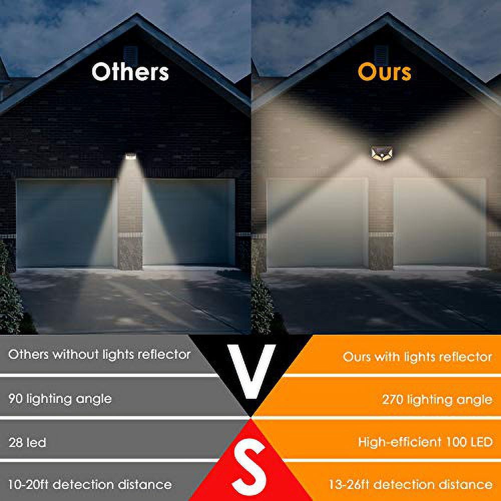 Solar Lights Outdoor - Solar Wall Light 100 LEDs Wireless Solar Motion Sensor Security Lights with 270 Wide Angle IP65 Waterproof 3 Optional Mode for Garden Patio Yard Front Door Garage Porch,4 Pack