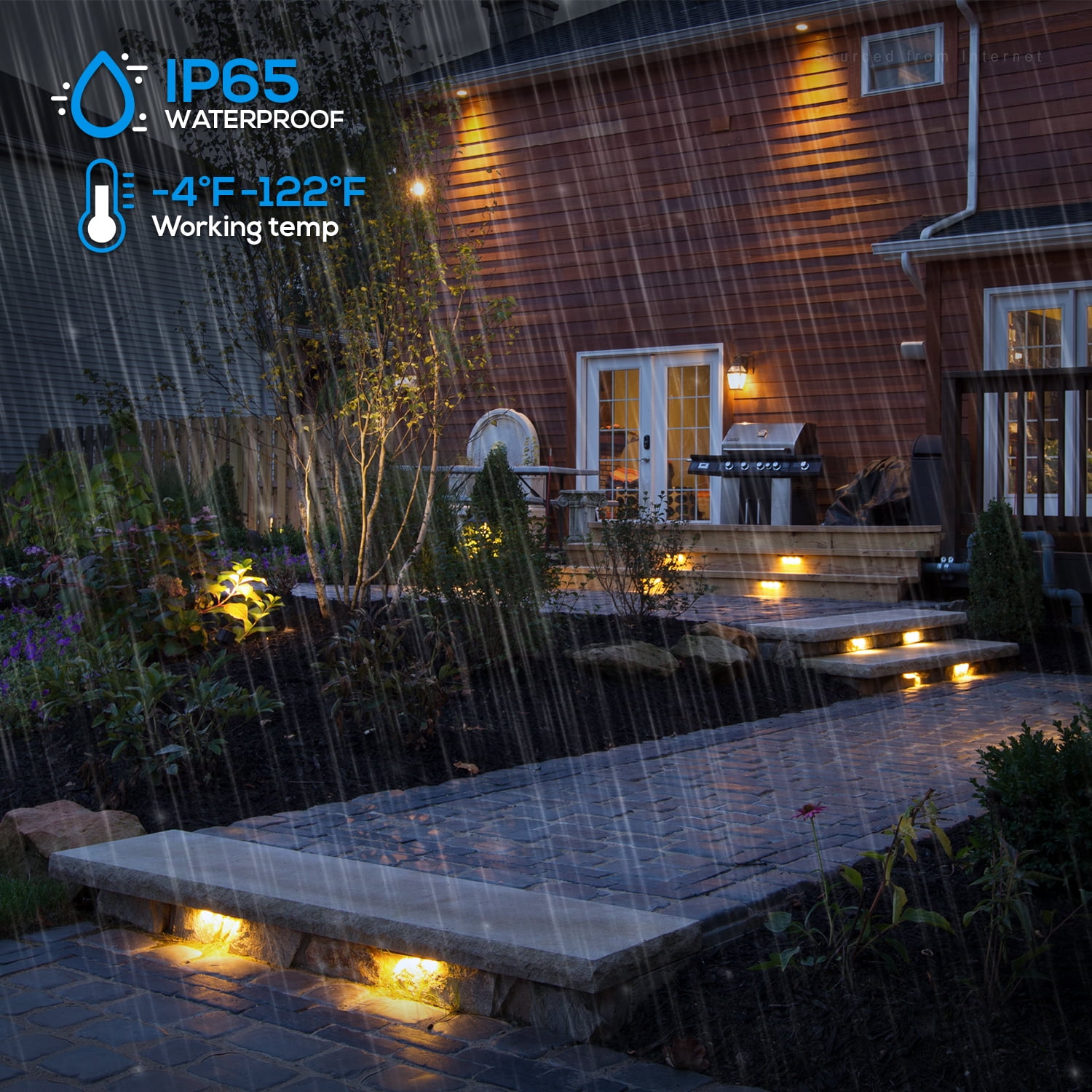 8 Pack 7 Inch LED Rotatable Hardscape Paver Light, Low Voltage Retaining Wall Lights, 2700K Soft White
