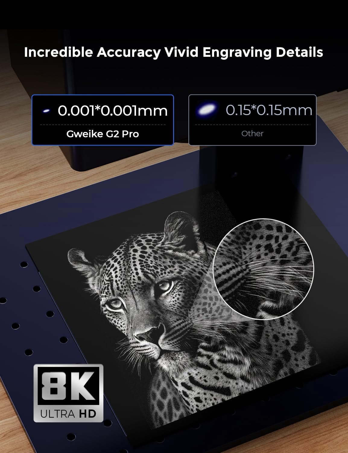 GWEIKE G2 Pro 30W Fiber Laser Engraver, 15000mm/s Fast Laser Engraver Machine with 3D & Deep Engraving, 110x110mm Working Area, Portable Laser Marking Machine for Jewelry, Metal, Leather, Dog Tags