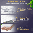 thumbnail image 3 of Royal Therapy Memory Foam Contour Pillow, Queen, Adjustable Cervical Neck Support for Sleeping, 3 of 7