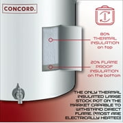 CONCORD Stainless Steel S Series Insulated Double Wall Stock Pot (20 Quart)